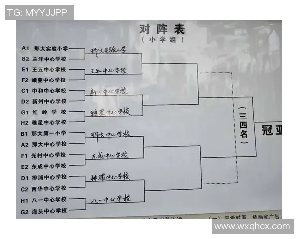 西安篮球队在选拔赛中的灵活性表现与战术调整分析