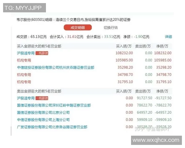 重庆与杭州足球队赛后复盘分析力量对比与战术策略探讨